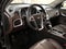 2011 Chevrolet Equinox LTZ